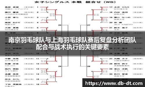 南京羽毛球队与上海羽毛球队赛后复盘分析团队配合与战术执行的关键要素